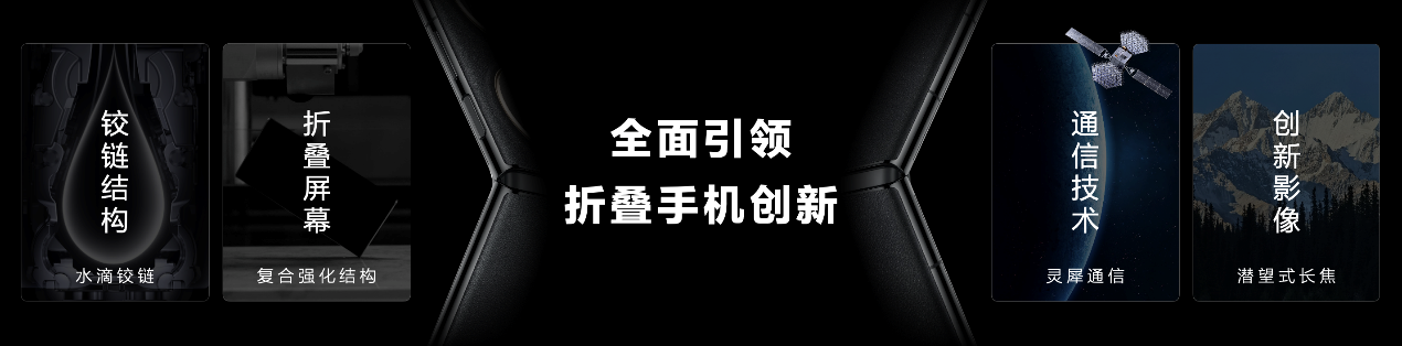 小折叠史上的大跨越！华为Pocket 2再树可靠标杆，引领时尚潮流