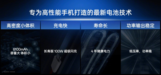 首发冰川电池+《原神》120帧！一加Ace3 Pro定档6月27发布