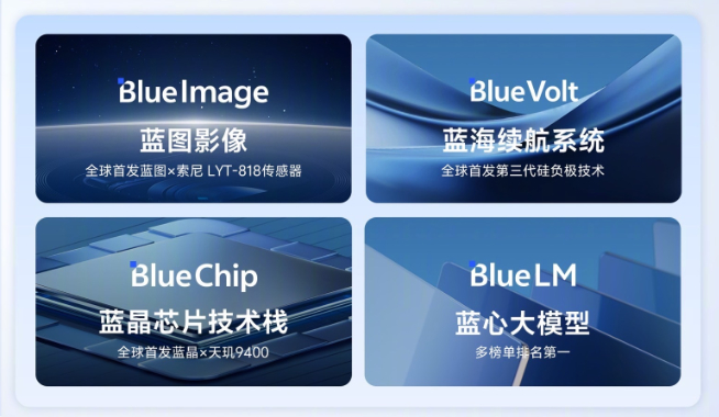 vivo、OPPO、小米都在自夸！到底谁的联发科天玑9400调得好？