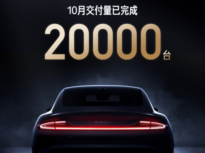 小米SU7里程碑：超越特斯拉Model 3！单月交付提前突破2万台