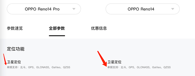 OPPO手机涨价耳机抄袭翻车？Reno14系列发布，OPhone玩新花样