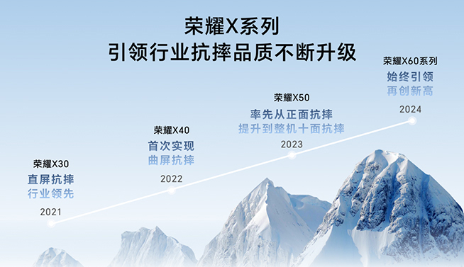 荣耀X70配置曝光，手机的双频GPS和红外功能有什么用？