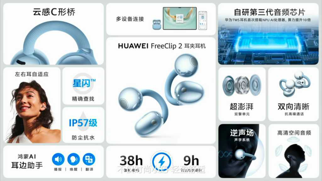 华为推出四款穿戴音频新品，二代耳夹耳机FreeClip 2再次引领