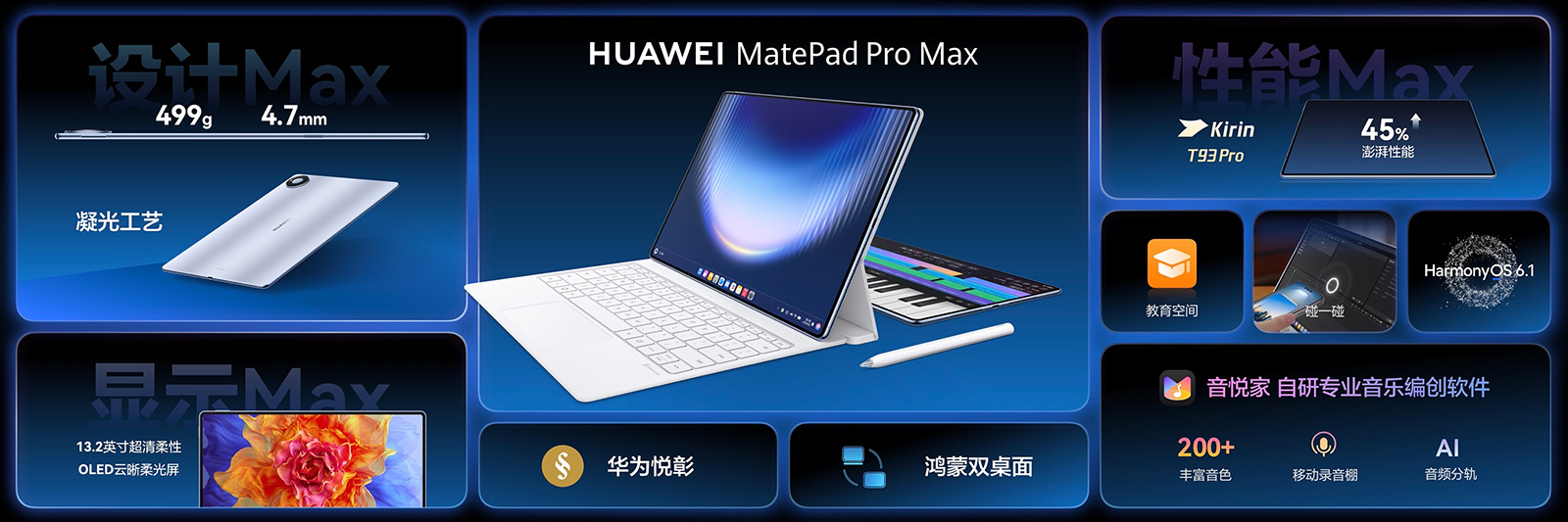 华为MatePad Pro Max售5999起,音悦家App解锁新创作力