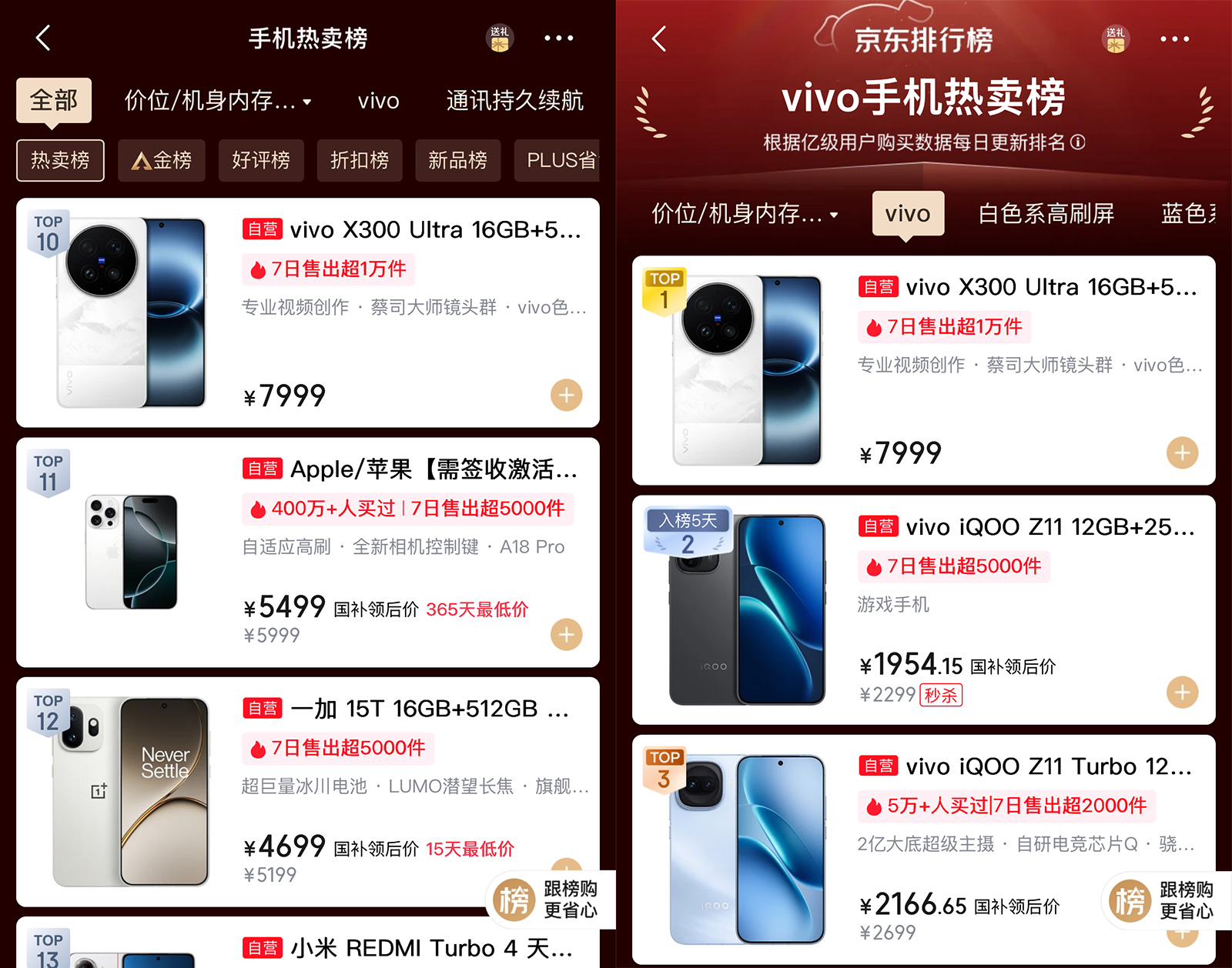 V单开门红！vivo X300 Ultra上市，跻身京东手机热卖榜前10